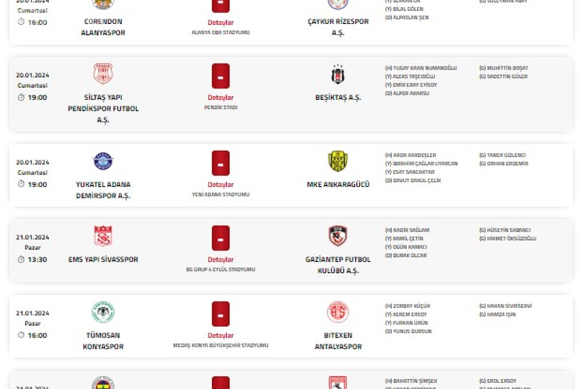 Süper Lig&#039;de 21. Haftanın Hakemleri Açıklandı: Trabzonspor-Galatasaray Derbisini Abdulkadir Bitigen Yönetecek
