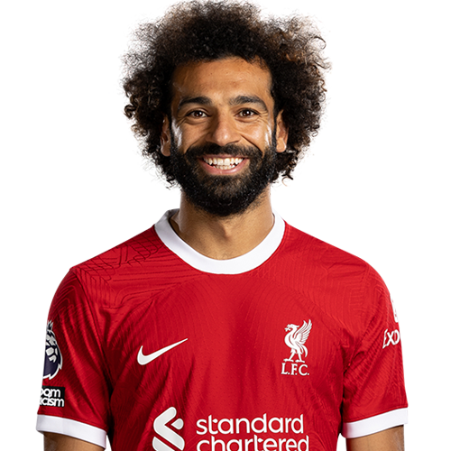 Mohamed Salah