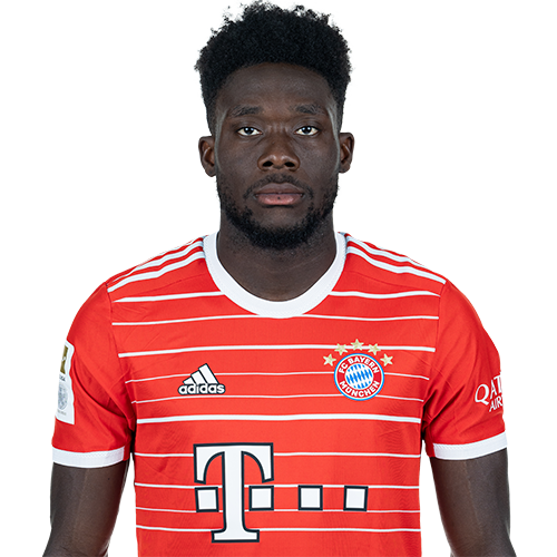 Alphonso Davies