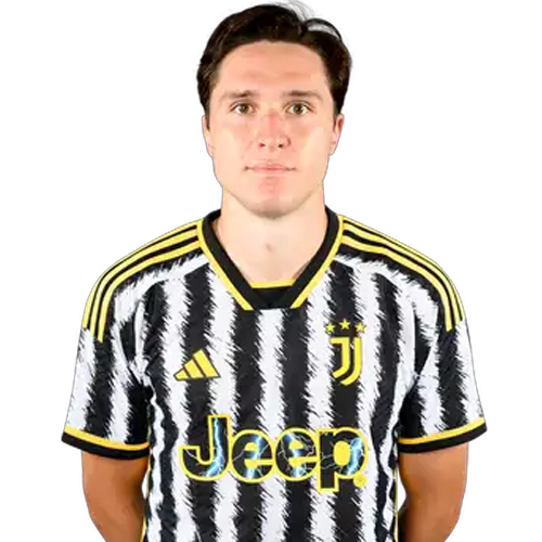 Federico Chiesa